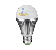 International Premium Products White Aluminium 3w Led Lights